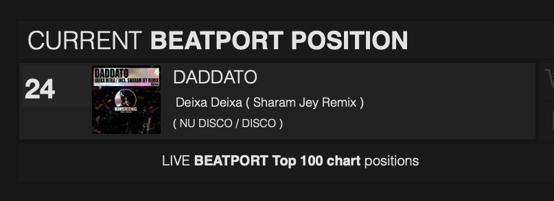 bunnytigermusic's tweet photo. Up to #24 @beatport Nu Disco Chart!❤️
https://t.co/ZwZfSE4qdo
#Daddato @SHARAMJEY @kingkonglabel @labelworx #sharamjey #nudisco #beatport #charts https://t.co/cSZ9Y9aPWw