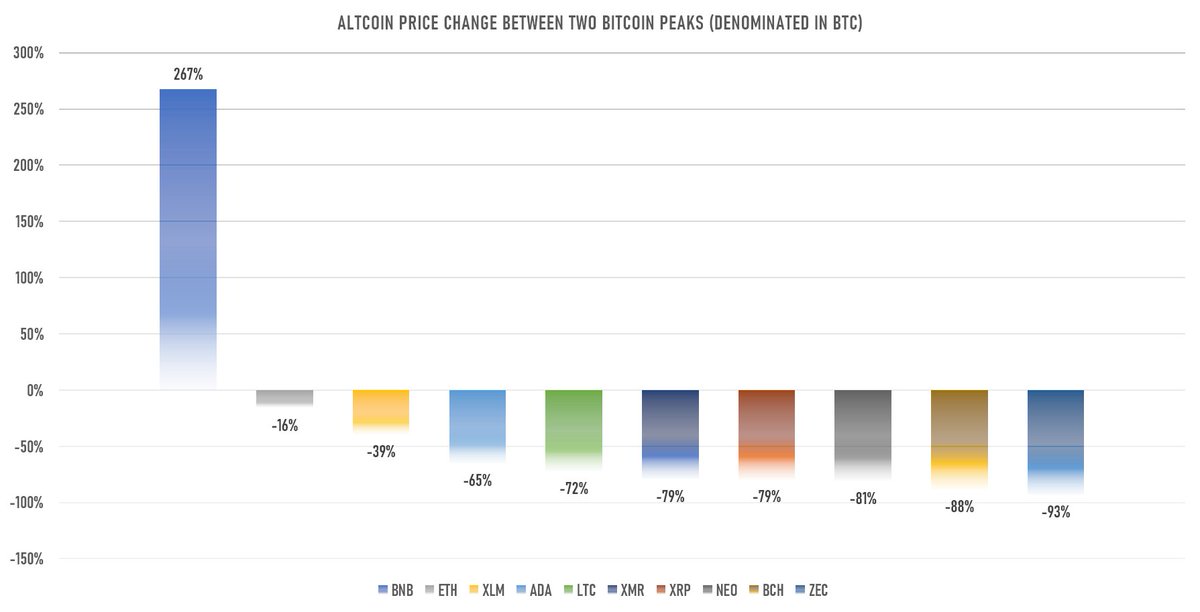 theungeared tweet media