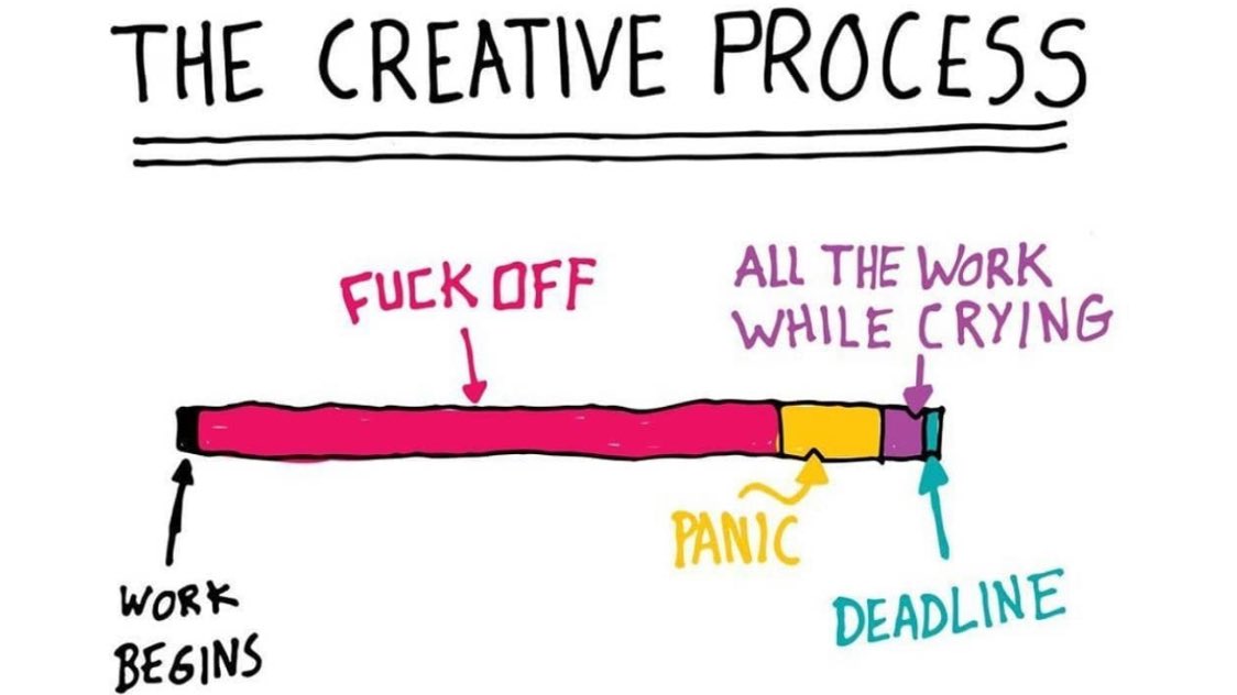 My creative process has been plagiarized😭😂 #AcademicTwitter 

(image via IG/logoshift)