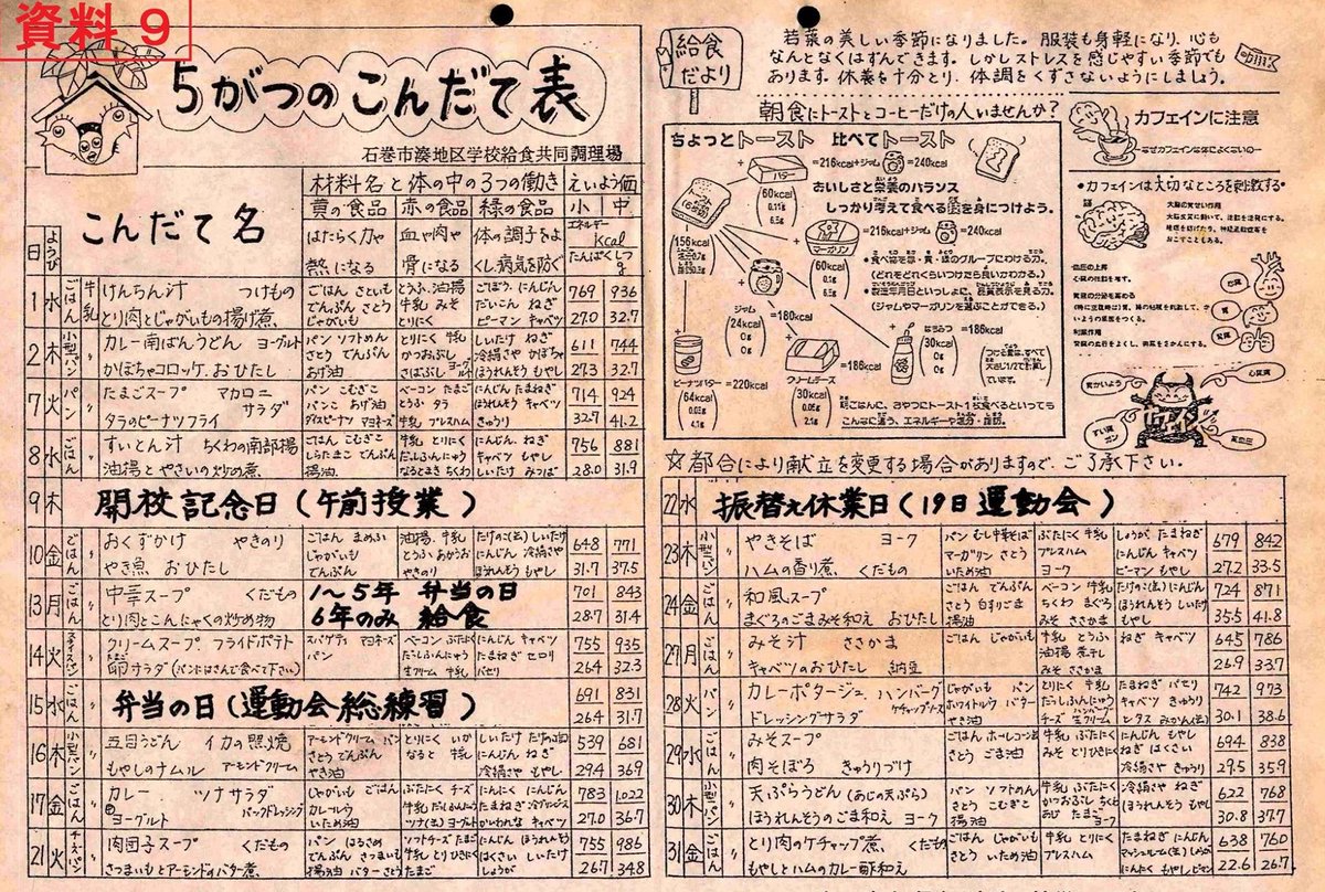 仲田天使 のback To The 80 S 小学校でもらうプリントは ほぼ100 わら半紙でガリ版印刷 校舎内にガリ版室があって そこに入ると いつも自動ガリ版機がガチャガチャ回っていて 鼻にツーンとくるインクの匂いがした その事を知ってるアナタは 完全