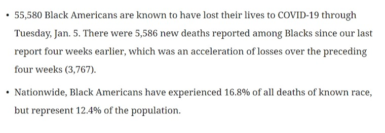 This from APM's Color of Coronavirus Project... [ https://www.apmresearchlab.org/covid/deaths-by-race#counts-over-time]