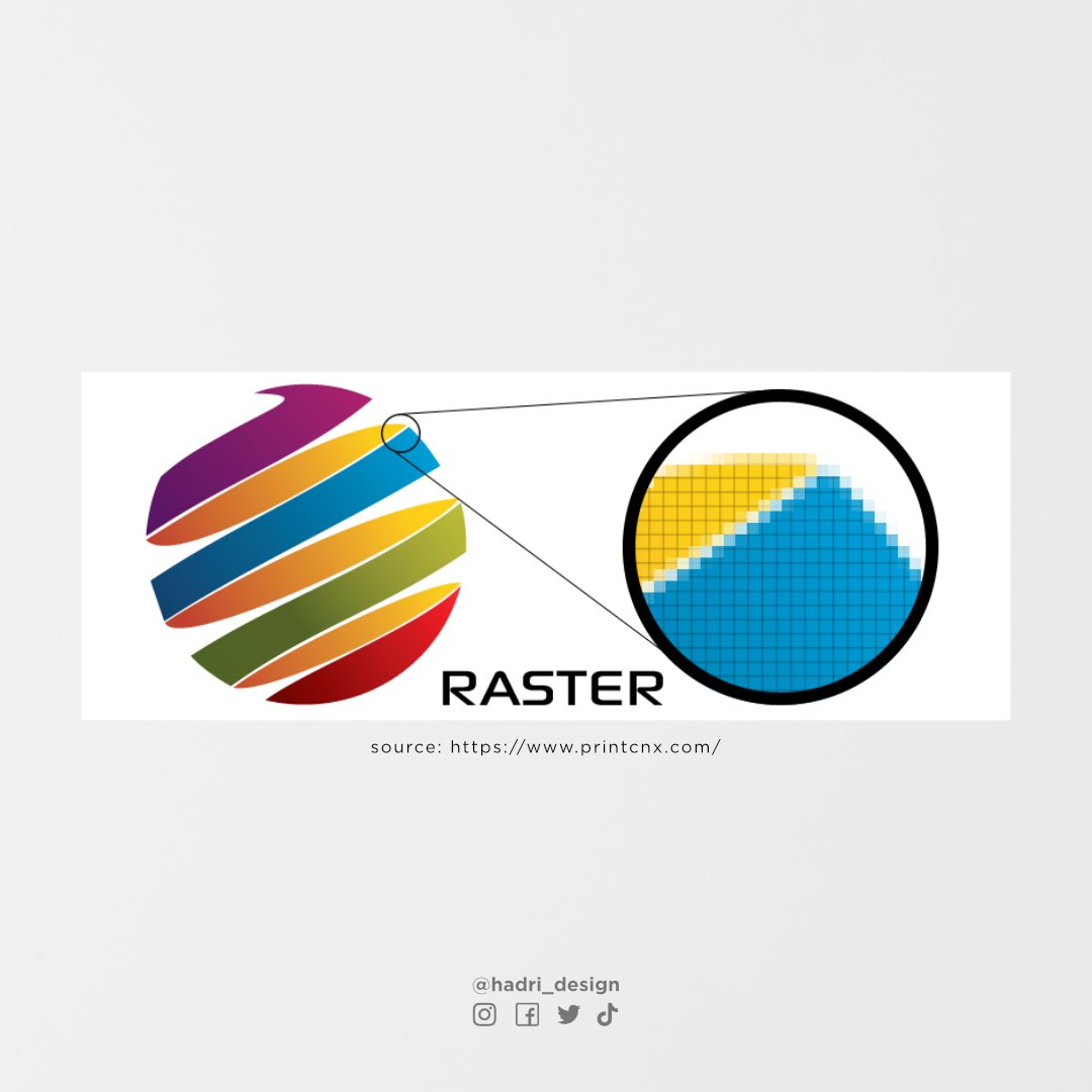 [Pixel and Path]Raster image ni dia terdiri daripada individual pixels of colour. So basically, setiap satu titik pixel ni dia akan compiled together untuk membentuk satu image. Sebab tu kalau korang zoom gambar rapat2 korang akan notice gmbr tu pecah or pixelate.