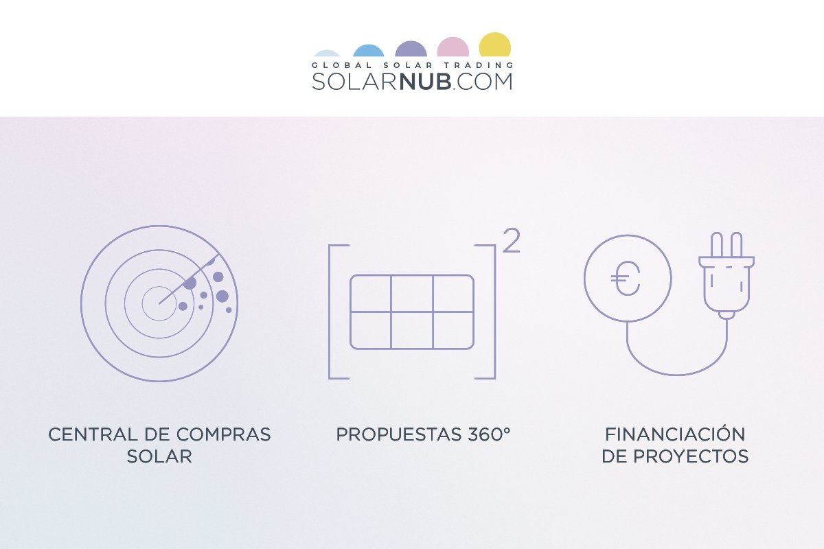 Solarnub's tweet photo. Descubre nuestros servicios para profesionales solares

Nuestro objetivo es ayudarte a vender tantas instalaciones como seas capaz de llevar a cabo, a través de los servicios de Central de Compras Solar, Propuestas 360º y Financiación de Proyectos. 

https://t.co/TDQmH93M1e https://t.co/aOwDhr7G1C