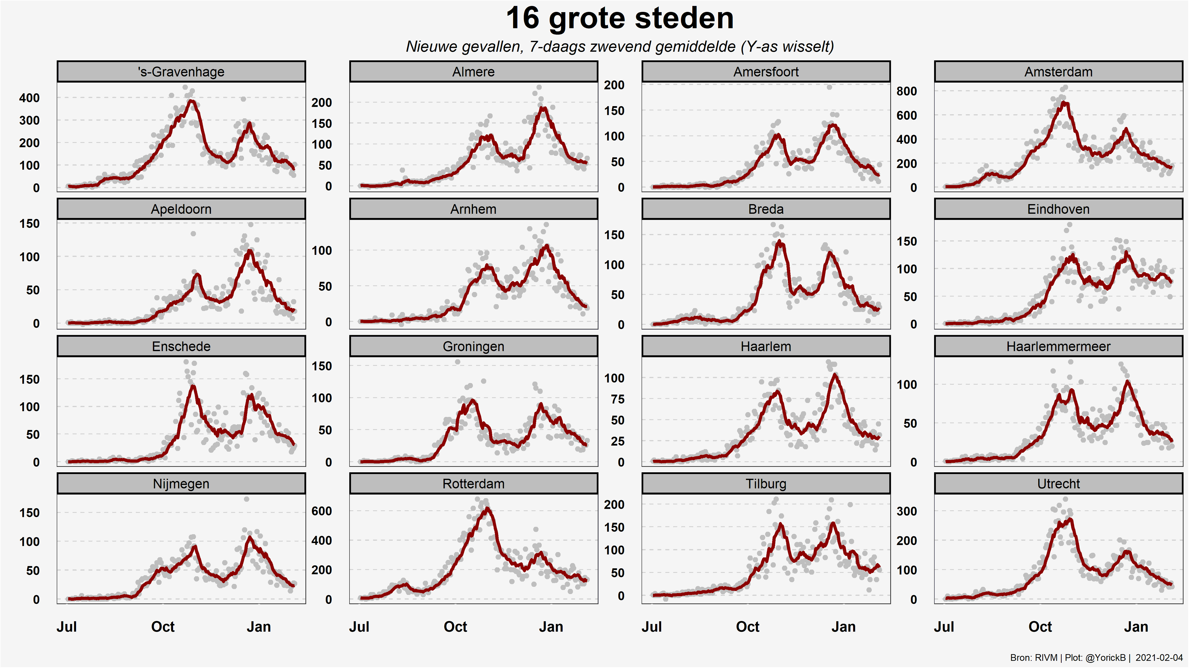 EtY5j5-VkAUtL7T?format=png&name=4096x4096