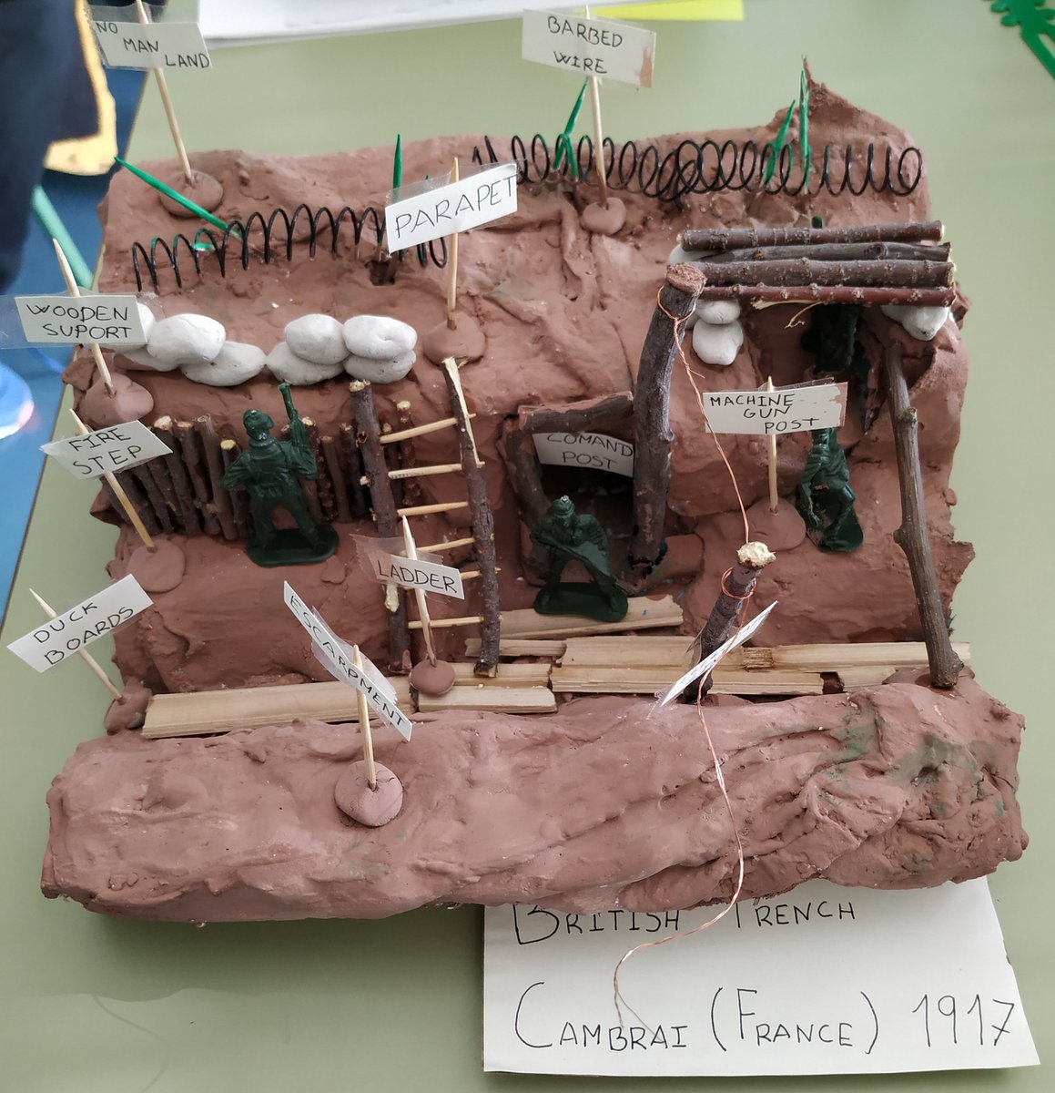 MyriamBeteta's tweet image. Differentiation also takes place in the classroom when teachers let pupils choose how they want to show their learning. 
👉These are some perfect year 6 examples with #interactivenotebooks @BelenEmbid @SabinaFillola @CEIPLABORDETA @dgafprofesorado @InnovaEducAr