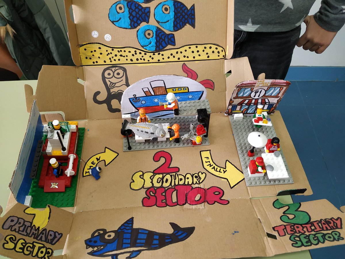 MyriamBeteta's tweet image. Differentiation also takes place in the classroom when teachers let pupils choose how they want to show their learning. 
👉These are some perfect year 6 examples with #interactivenotebooks @BelenEmbid @SabinaFillola @CEIPLABORDETA @dgafprofesorado @InnovaEducAr