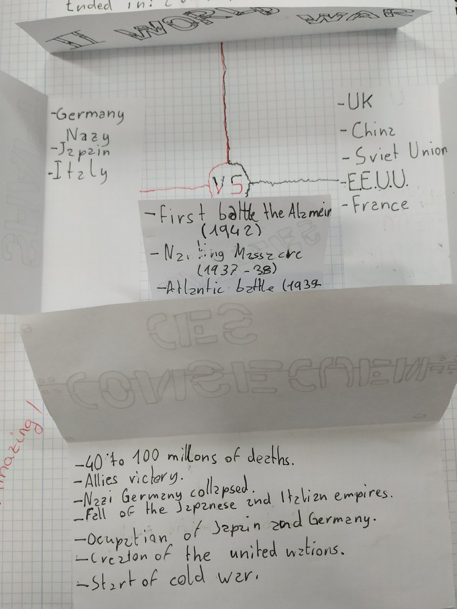 MyriamBeteta's tweet image. Differentiation also takes place in the classroom when teachers let pupils choose how they want to show their learning. 
👉These are some perfect year 6 examples with #interactivenotebooks @BelenEmbid @SabinaFillola @CEIPLABORDETA @dgafprofesorado @InnovaEducAr