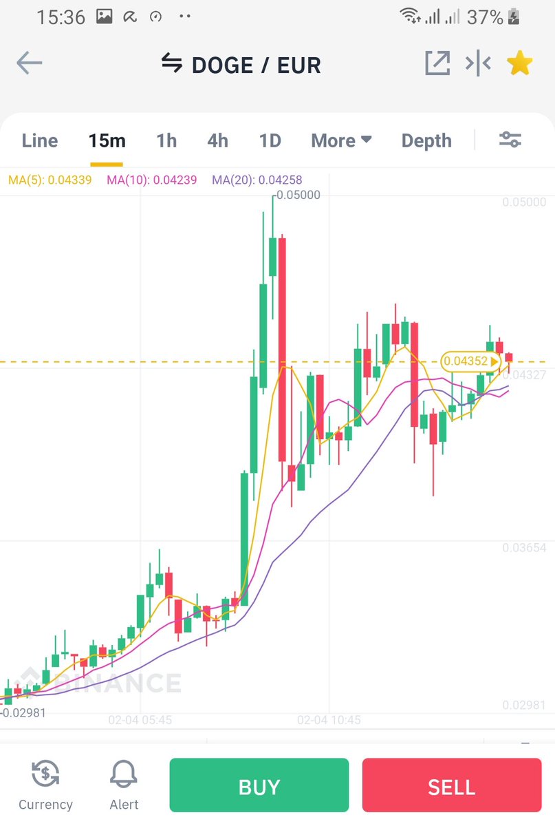 PicBro's tweet photo. Lets fly 2 the Moon #DogecoinToTheMoon #dogearmy #Dogecoins #flyhigh #FlyHigh21 who let the dogs out? https://t.co/fVRtznmUr3