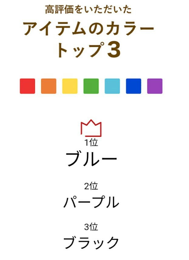 祝エアークローゼット６周年🎉🎂✨

パーソナルレポートを送ってくれたけど、文字が？？になってる箇所があって残念(笑)

まあ、こういう所が応援したくなるけど。
作戦？😁

割引紹介コード→【 E4LSf 】 
サイト↓
air-closet.com 

#エアークローゼット #airCloset #ファッションレンタル