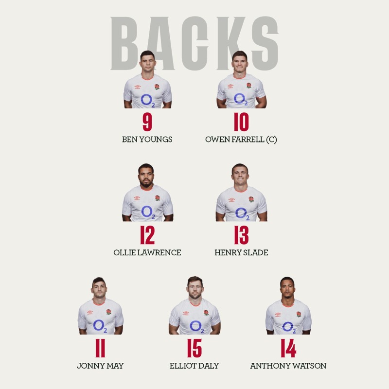 EnglandRugby's tweet photo. Your England team for Saturday's #GuinnessSixNations match against Scotland at Twickenham 🌹

📺 Kick off at 16:45 GMT live on @ITV 

#WearTheRose @o2sports #ENGvSCO #EnglandRugby150 #CalcuttaCup