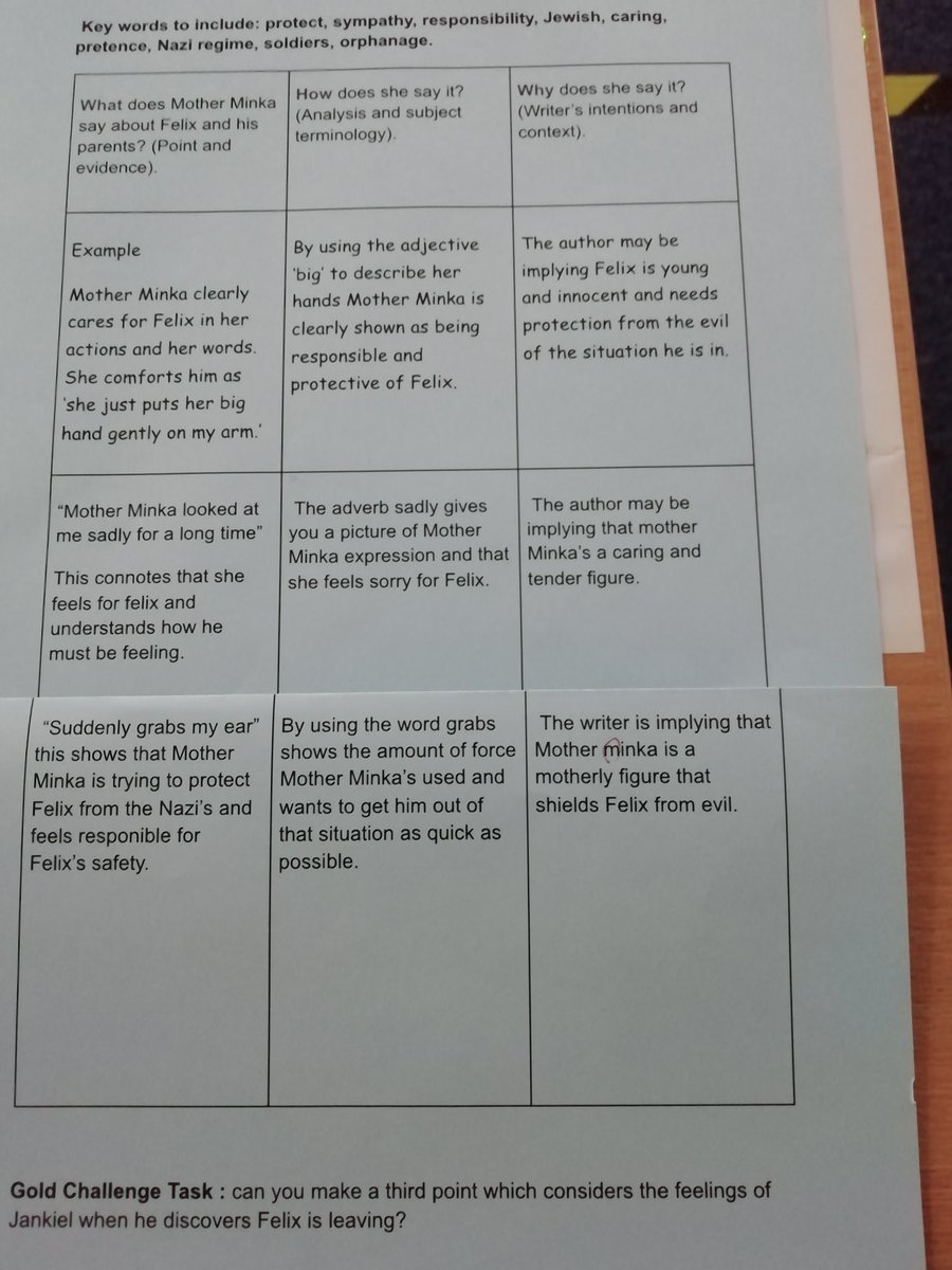 UnityEnglish's tweet image. Well done to our @UnityBlackpool year 7 students Ellie and Bob 🎉. They have been producing some fantastic English work for @RawcliffeMrs.