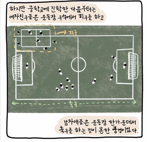 tmi15885666's tweet photo. 공을 피해야 하는 피구를 하며 내 친구 대다수는 공을 무서워하게 됐다 ＜여자들의 운동장＞

여성가족부&amp;장민서 https://t.co/WoL4hyvsZG