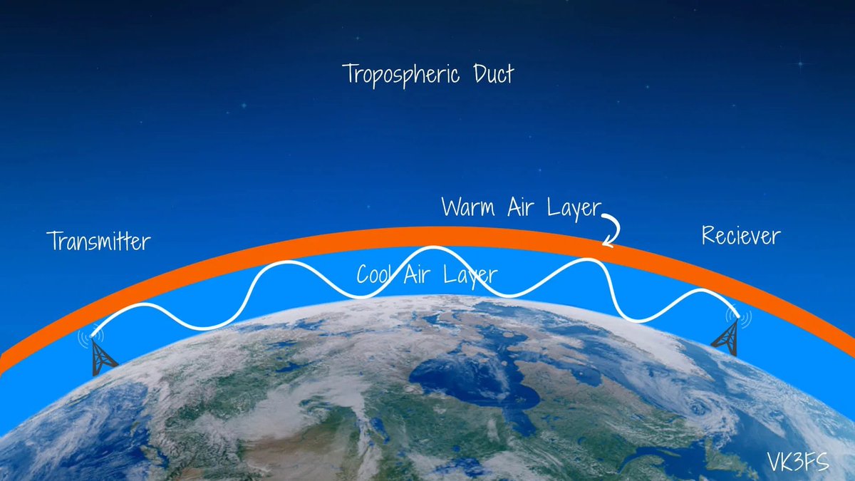 daryono_eq_talk's tweet photo. Di sini tidak mendung tak ada petir kok ada dentuman? Ini fenomena "tropospheric ducting", kiriman petir dari tempat sangat jauh.#menjawabmisteridentuman https://t.co/epYhKAXSCY