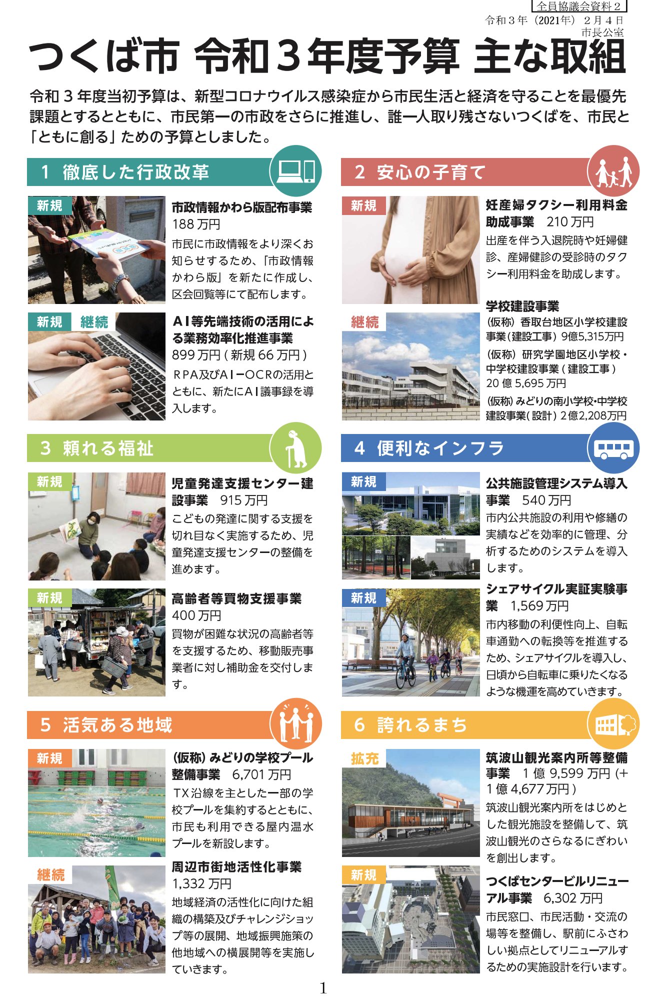 ট ইট র 五十嵐 立青 つくば市長 来年度予算がまとまりました 全員協議会で 来年度の予算を公開しました 一般会計が897億11300万円 前年度当初予算と比較して 11億8 800万円 約1 3 の増です 一般会計 特別会計 水道事業会計及び下水道事業会計