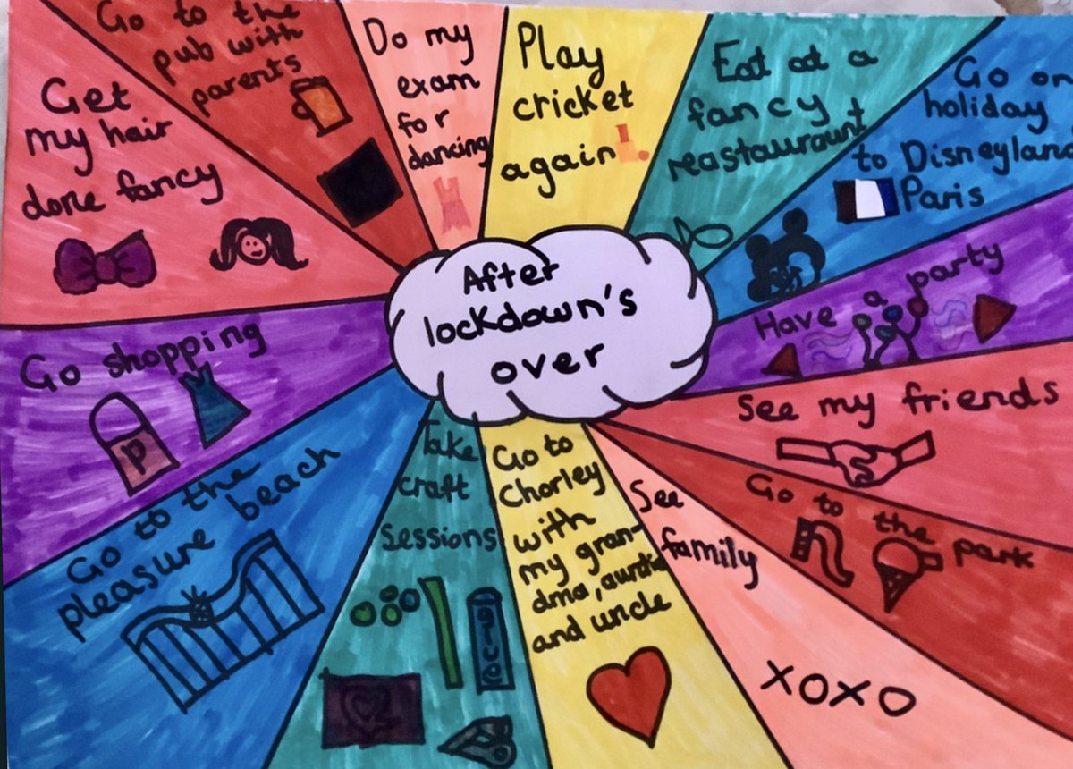 PPA Layton Primary (@ppa_layton) on Twitter photo Some fantastic ideas of what we can do when it’s safe. Well done Year 5 for your imaginative plans.
<a href="/PPA_Layton/">PPA Layton Primary</a> @DSL_Barr @CatherineRolly <a href="/Layton_Primary/">Layton Primary School</a> @jonathan6671 <a href="/Layton_Year5/">Layton_Year5</a> <a href="/OliviaDomics/">Olivia Domics 🌼 #TVTTagTeam</a> <a href="/MrsHSPaul/">Heidi Paul</a> <a href="/MissKHoldsworth/">Kennedy Holdsworth</a> <a href="/MrNewcombe_/">Kieran Newcombe</a> <a href="/clarescottlayt1/">clarescott@layton</a> <a href="/MrsAskham_LSA/">Gemma Askham </a> Some fantastic ideas of what we can do when it’s safe. Well done Year 5 for your imaginative plans.
<a href="/PPA_Layton/">PPA Layton Primary</a> @DSL_Barr @CatherineRolly <a href="/Layton_Primary/">Layton Primary School</a> @jonathan6671 <a href="/Layton_Year5/">Layton_Year5</a> <a href="/OliviaDomics/">Olivia Domics 🌼 #TVTTagTeam</a> <a href="/MrsHSPaul/">Heidi Paul</a> <a href="/MissKHoldsworth/">Kennedy Holdsworth</a> <a href="/MrNewcombe_/">Kieran Newcombe</a> <a href="/clarescottlayt1/">clarescott@layton</a> <a href="/MrsAskham_LSA/">Gemma Askham </a>