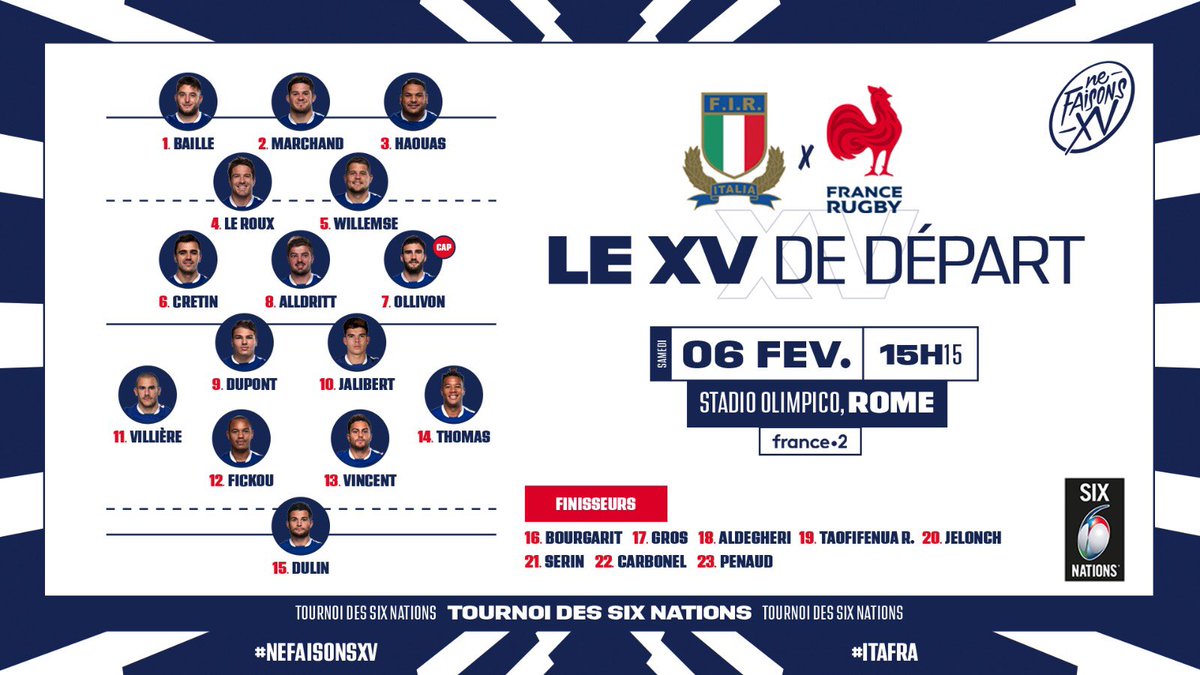 France Rugby (@francerugby) on Twitter photo 🚨 𝐕𝐎𝐓𝐑𝐄 𝐗𝐕 𝐃𝐄 𝐃𝐄𝐏𝐀𝐑𝐓 🚨
🇮🇹🇫🇷 Découvrez la première composition du #XVdeFrance en 2021 ! Les Bleus de <a href="/FGalthie/">Fabien Galthié</a> & @ibanez_raphael affrontent l'Italie (<a href="/Federugby/">Italrugby</a>) en ouverture du <a href="/SixNationsRugby/">Guinness Men's Six Nations</a> !
Rendez-vous samedi à 15h15 sur @France2tv !
#NeFaisonsXV 🚨 𝐕𝐎𝐓𝐑𝐄 𝐗𝐕 𝐃𝐄 𝐃𝐄𝐏𝐀𝐑𝐓 🚨
🇮🇹🇫🇷 Découvrez la première composition du #XVdeFrance en 2021 ! Les Bleus de <a href="/FGalthie/">Fabien Galthié</a> & @ibanez_raphael affrontent l'Italie (<a href="/Federugby/">Italrugby</a>) en ouverture du <a href="/SixNationsRugby/">Guinness Men's Six Nations</a> !
Rendez-vous samedi à 15h15 sur @France2tv !
#NeFaisonsXV