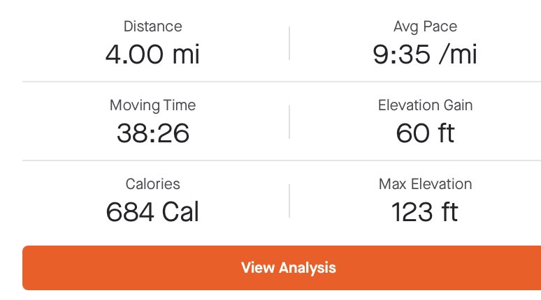 runner_stone's tweet image. 4 miles today. It felt tough. Tired legs. I went out too fast and really felt it in the last mile. It felt like everything was uphill. But another tick on the training plan! Rest tomorrow and a recovery session (bath) is on the agenda!