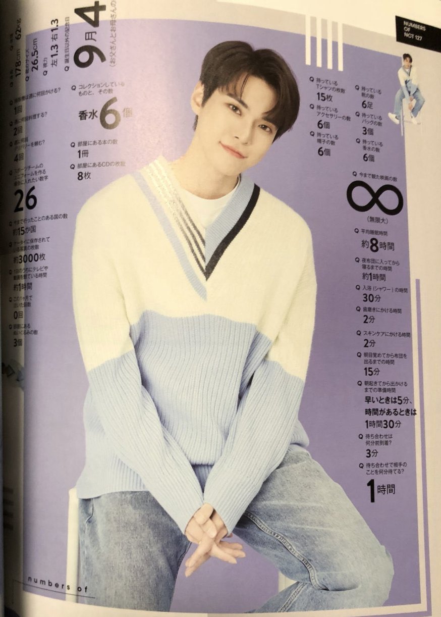 NCT127 イリチル ドヨン DOYOUNG サイン入り フリスビー 댠 ໒꒱ on X: 