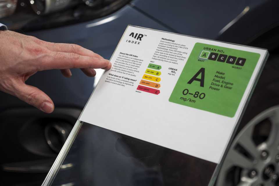 The AIR Index ratings programme has been expanded to cover 90% of model variants in key segments, identifying the cleanest cars and offering an alternative to official tests NEDC and WLTC. <a href="/allowair/">allowair</a> #emissions #AirQuality 

greenfleet.net/news/04022021/…