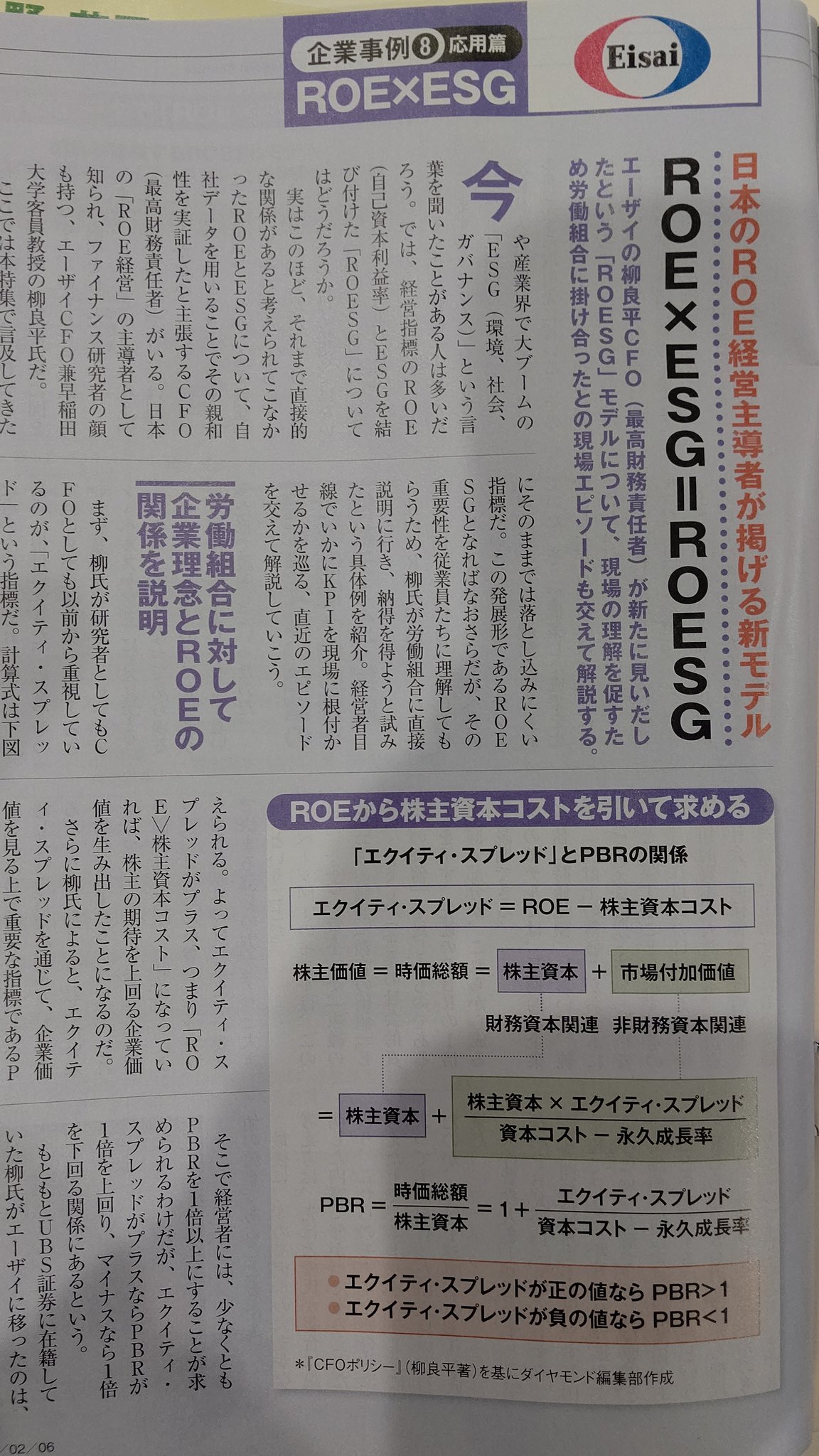 Abc Trader 今週のダイヤモンドを読むとわかります エクイティスプレッド が負の企業は 会社を畳んでおカネを株主に返した方がまし です エクイティスプレッドが正ならpbr 1 負ならpbr 1 T Co Hkob7qru2l Abc Trader 今週のダイヤモンドを読むとわかります エクイティスプレッド が負の企業は 会社を畳んでおカネを株主に返した方がまし です エクイティスプレッドが正ならpbr 1 負ならpbr 1 T Co Hkob7qru2l