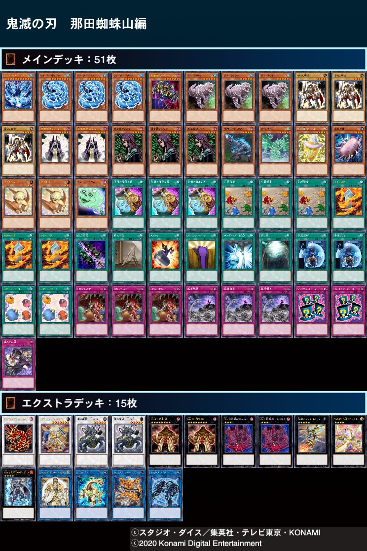 今まで作ったデッキ達 遊戯王 Twitter