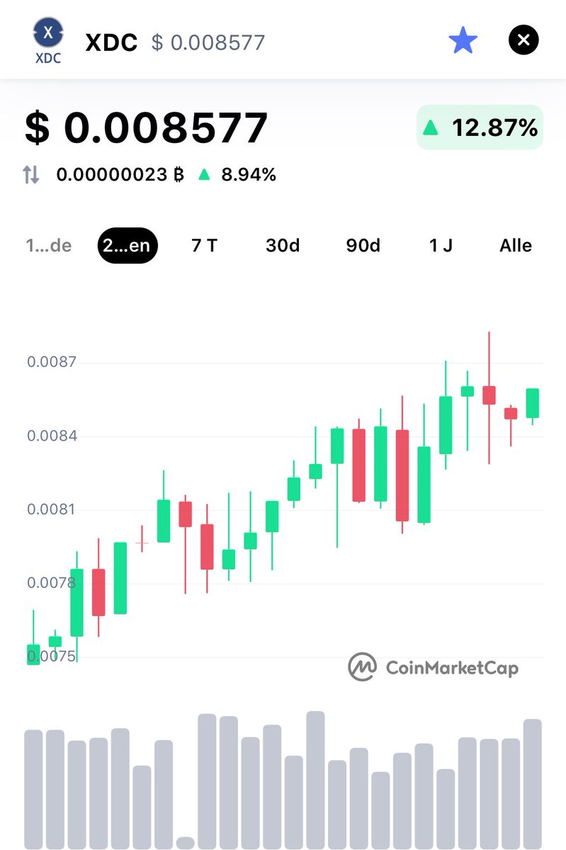 Crypto_PistacchioLover tweet media