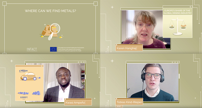 INFACTproject's tweet image. INFACT interviewed some of the organisers and panellists of the event #CanMiningBeSustainable to know their reflections on the debates. The result is a video series on the #futureofmining, #rawmaterials, #circulareconomy and #ESG! Watch the first video 📽️bit.ly/36FWp3s