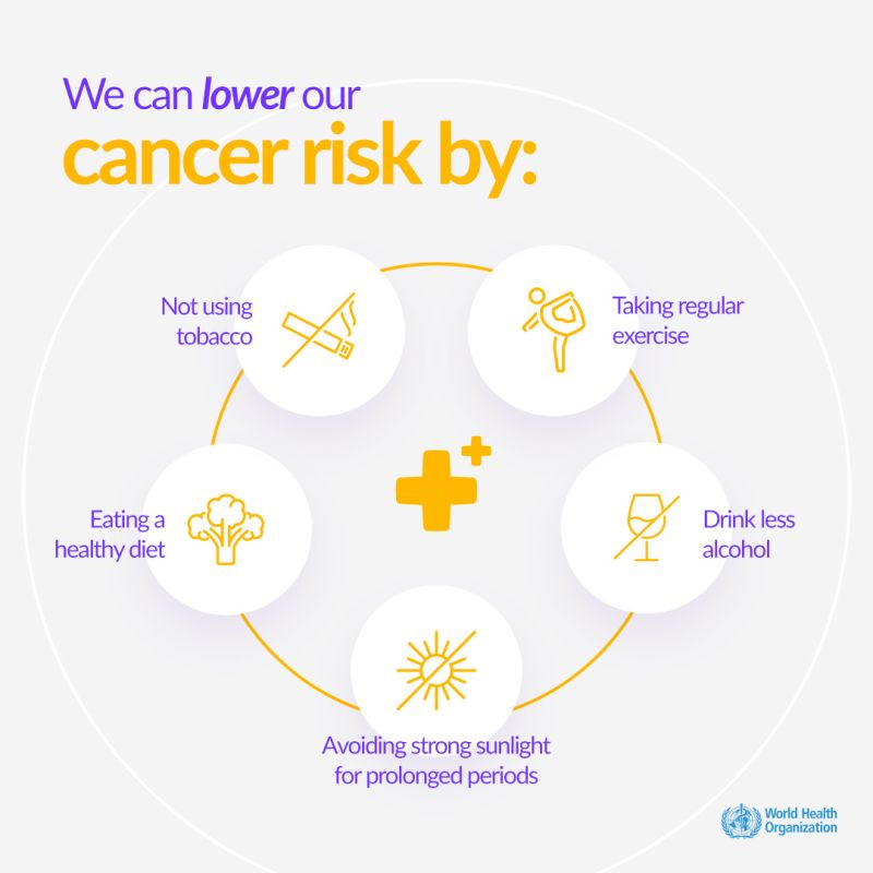 🚭 Don't use #tobacco
🏊‍♂️ Exercise regularly
🍅 Eat healthy foods
☀️ Avoid strong sunlight for prolonged periods
🥃 Drink less #alcohol

<a href="/WHO/">World Health Organization (WHO)</a> <a href="/MOH_Kenya/">Ministry of Health</a> <a href="/KETCA254/">Tobacco Control and Health Promotion Alliance</a> <a href="/ACPN_KENYA/">ALCOHOL CONTROL and POLICY NETWORK</a> @NCDAK

#WorldCancerDay #IAmAndIWill #REPLACEtransfat #TobaccoControl #AlcoholControl #SSBsTax #ActOnNCDs