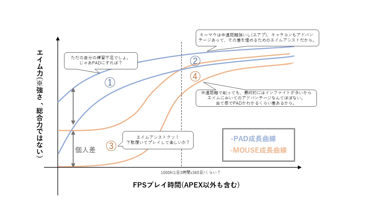 Tweets With Replies By 1 Cchi ウンチエイム芸人 1cchi2 Twitter