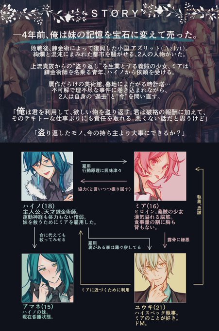 ダークファンタジー 高画質 のtwitterイラスト検索結果 古い順