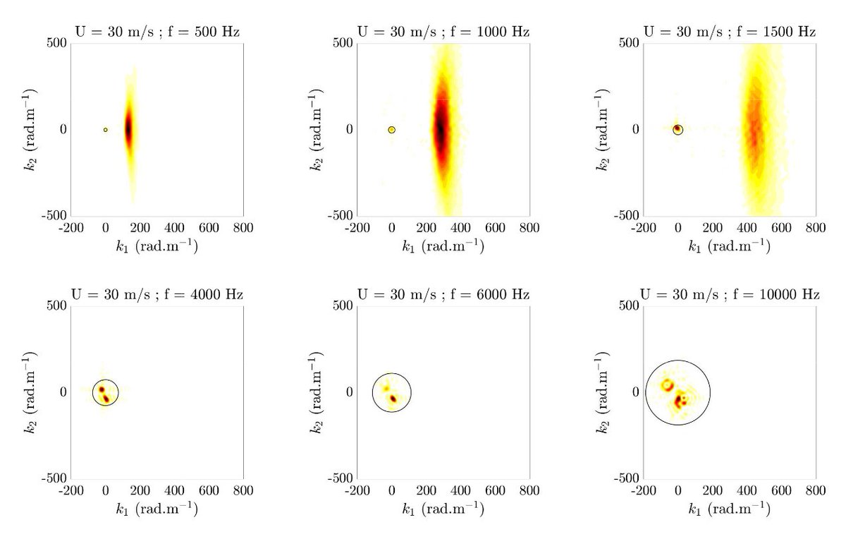 Edouard Salze tweet media