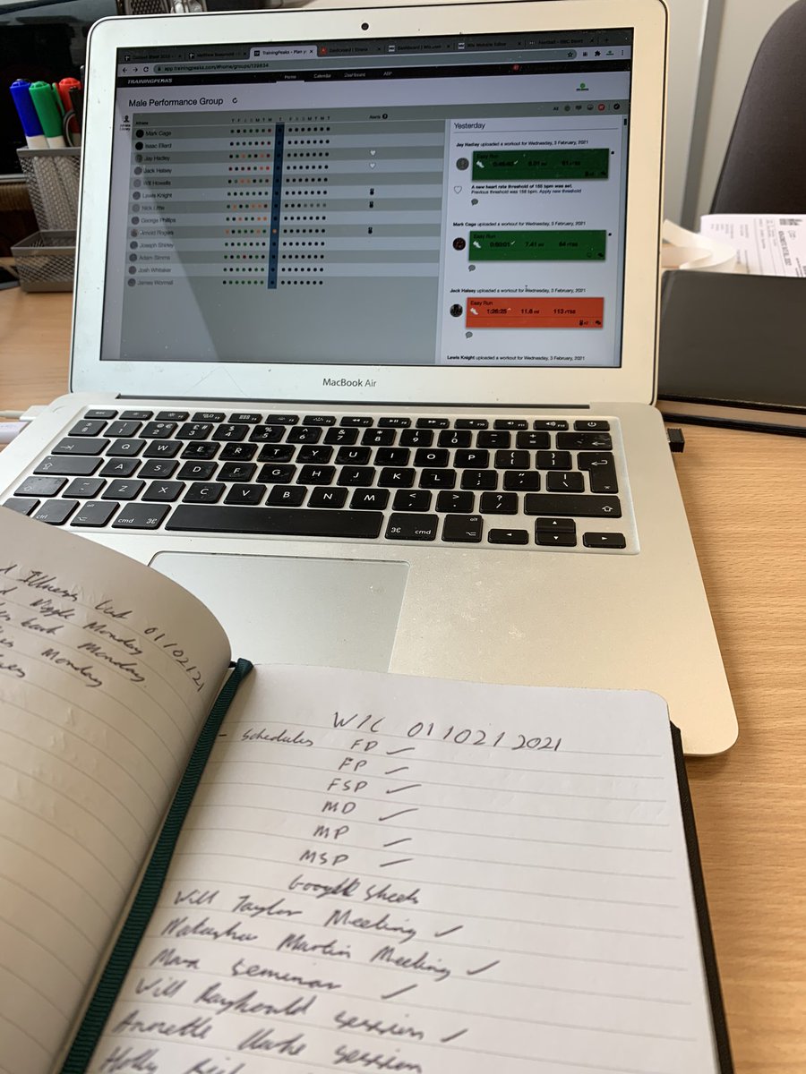 CoachingPgc1's tweet photo. Another week of training planned and ready to go for the PGC1 Athletes. 5km TT week next week to see how everyone has done in the last 6 weeks since Christmas. #pgc1coaching #pgc1alpha https://t.co/qJe94GbwnL