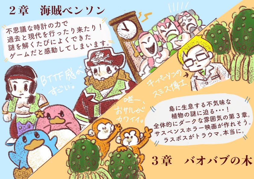 SFCソフト?
「マーヴェラス〜もう一つの宝島〜」
が、大好きすぎて自己満足ご紹介イラスト?
少年たちの冒険物語?謎解きアクションゲームでやりごたえ満載。
当時色んなハード機が登場する時期と重なり、隠れた名作とも言われているそうです。少しでも知って頂けたら嬉しいです?✨#イラスト 