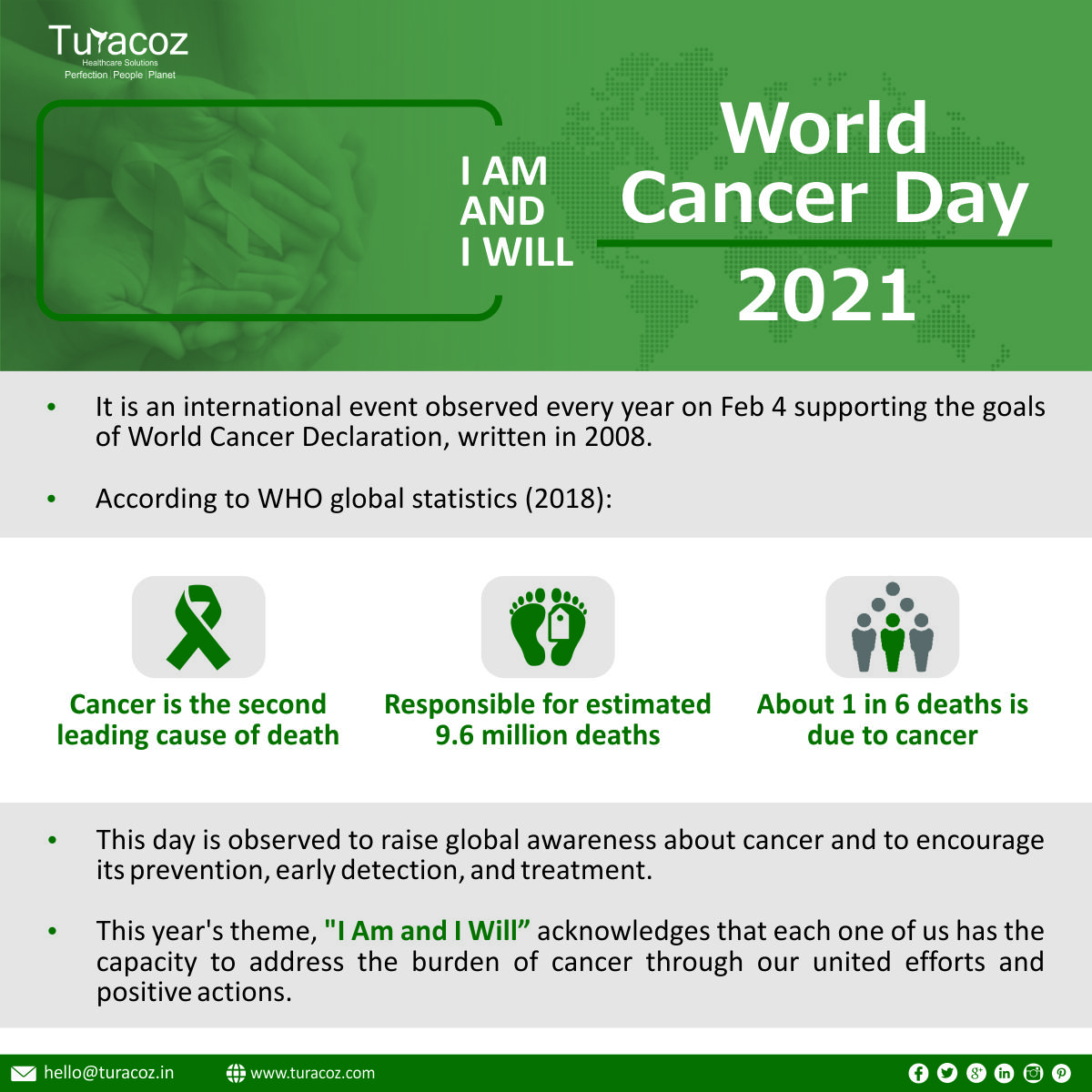 turacoz's tweet photo. Theme: I Am and I Will
#worldcancerday #IamandIwill #worldcancerday2021 #cancer #breastcancer #cancerresearch #research #cure #prostate #treatment #patients #lungcancer #prostatecancer #cancertreatment #cancers #curecancer #instacancer #instabreastcancer #instabreast https://t.co/zFkLK7KQni