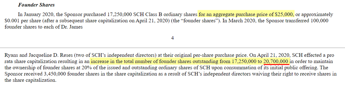 Meanwhile,  @chamath has described Garipalli as "an absolute proven moneymaker". That could be because Chamath’s firm received over 20 million “founders shares” (worth ~$290 million at current prices) in exchange for $25,000 and for promoting the  $CLOV SPAC.