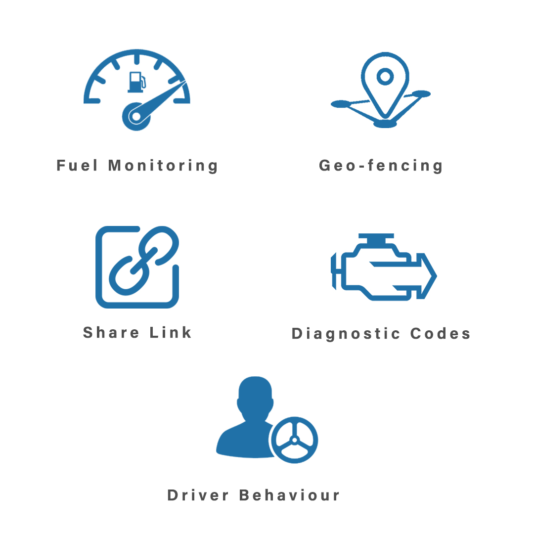 FleetHunt Technologies tweet media