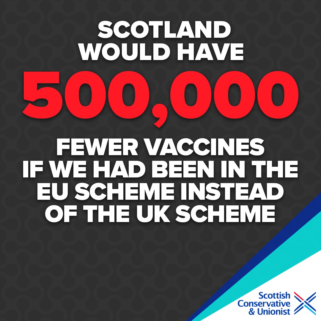 SNP have been forced into a humiliating climb-down over the EU's vaccine programme.The UK's scheme has been a tremendous success. But nationalists thought it would fail. They slammed the UK for 'lunacy', 'idiocy' and 'madness'.Join us for a quick SNP roll of shame 