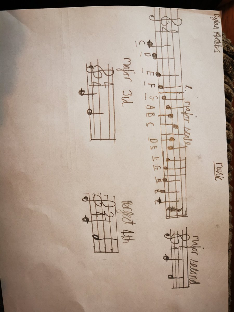 Carly Hobbs tweet media