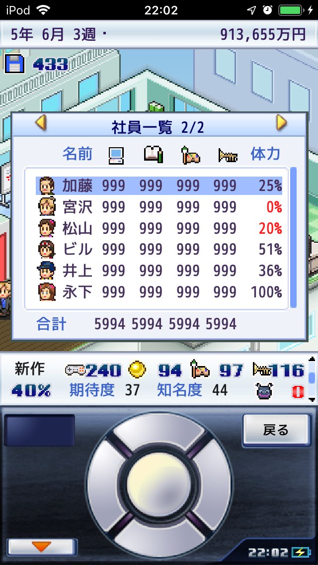 火d貝 ゲーム発展国 カンスト 前回と同様に年俸の低い社員8人のステータスをカンストさせました 四年目に大規模オフィスに移行できなかったので裏に2人控えてます 社員が休憩に入る 教育 パチンコ ひたすらセーブ Amp ロード 休憩に入ると体力を全 火d貝 ゲーム発展国 カンスト 前回と同様に年俸の低い社員8人のステータスをカンストさせました 四年目に大規模オフィスに移行できなかったので裏に2人控えてます 社員が休憩に入る 教育 パチンコ ひたすらセーブ Amp ロード 休憩に入ると体力を全