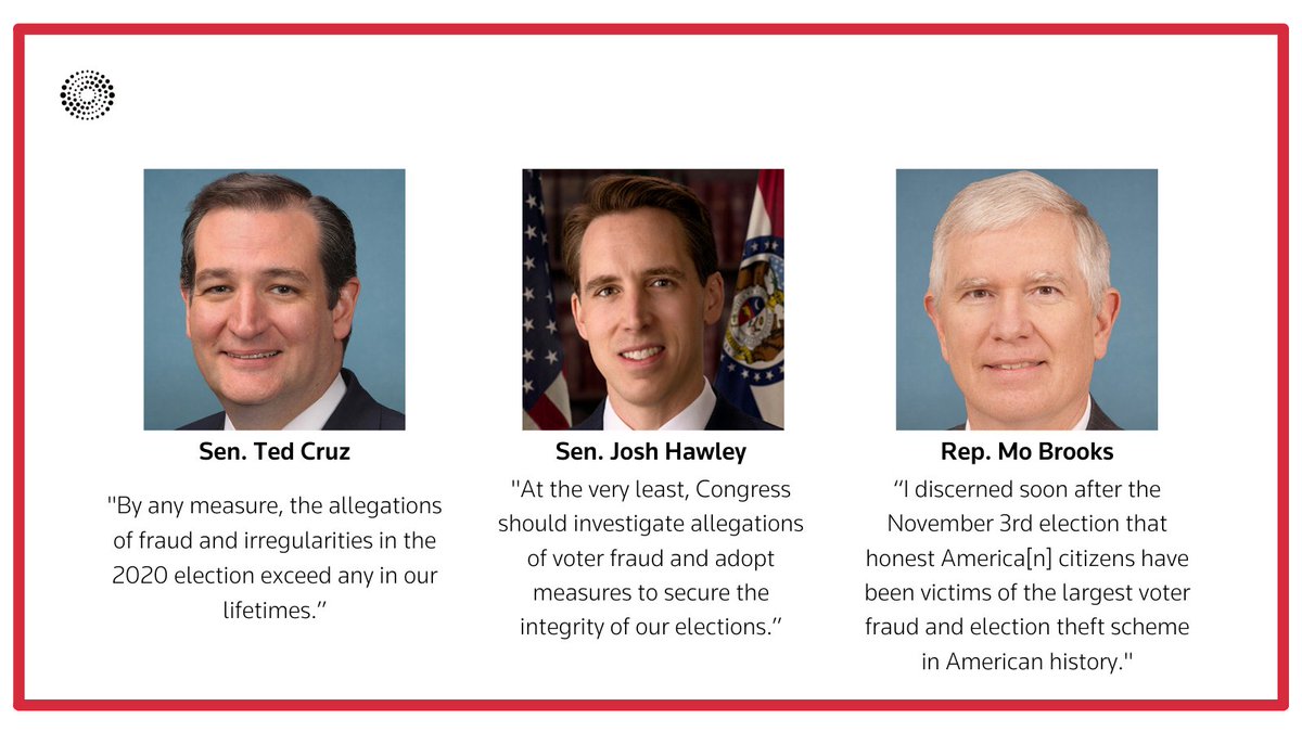 133. This group includes the two senators who led the coalition of objectors, Ted Cruz and Josh Hawley, and Rep. Mo Brooks of Alabama, one of the most strident backers of Trump’s bid to overturn the election.