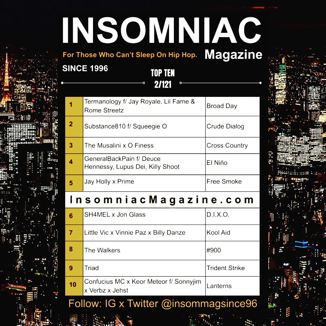 @insommagsince96 (@insommagsince96) on Twitter photo Insomniac Magazineās Weekly Hip Hop Top Ten 2/1/21 insomniacmagazine.com/insomniac-maga⦠<a href="/TermanologyST/">Termanology</a> <a href="/shortfyuz/">Fyuz(Fuse)</a> <a href="/crownroyale410/">JAY ROYALE</a> <a href="/FameMOPreal/">Fame M.O.P</a> <a href="/Rome_Streetz/">ROME STREETZ</a> <a href="/BrickRecords96/">Brick Records</a> Insomniac Magazineās Weekly Hip Hop Top Ten 2/1/21 insomniacmagazine.com/insomniac-maga⦠<a href="/TermanologyST/">Termanology</a> <a href="/shortfyuz/">Fyuz(Fuse)</a> <a href="/crownroyale410/">JAY ROYALE</a> <a href="/FameMOPreal/">Fame M.O.P</a> <a href="/Rome_Streetz/">ROME STREETZ</a> <a href="/BrickRecords96/">Brick Records</a>