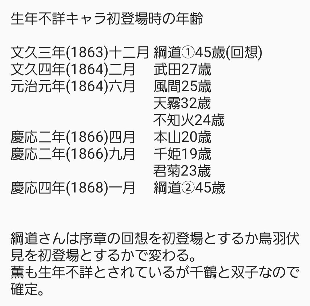 イヌネコ 自分用も兼ねて薄桜鬼真改年齢設定まとめた T Co 1906qzjiyr Twitter