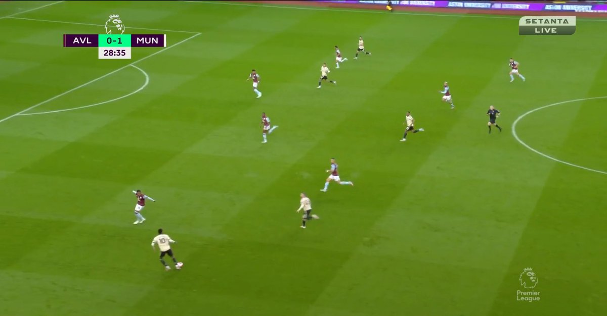 Underlapping:Luke has developed this underlap with Rashy which is majorly impactful. I chose this one below because of one particular reason — he's on the move before Rashy even receives the ball! A benefit of this pattern is that it's helped Rashy's passing game a lot.