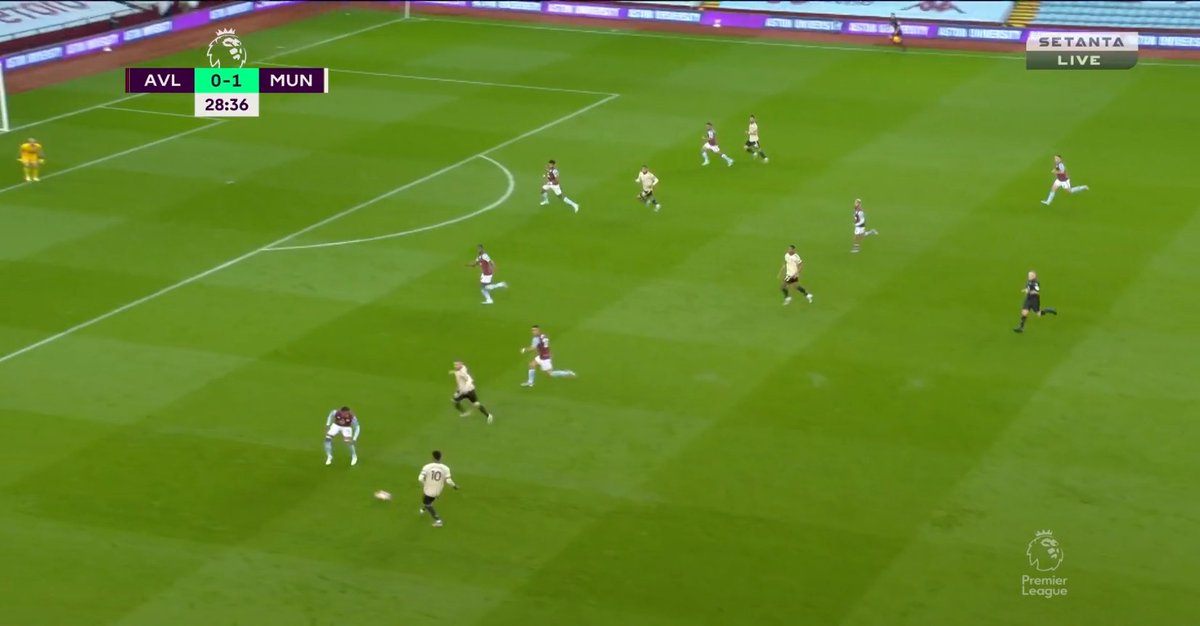 Underlapping:Luke has developed this underlap with Rashy which is majorly impactful. I chose this one below because of one particular reason — he's on the move before Rashy even receives the ball! A benefit of this pattern is that it's helped Rashy's passing game a lot.