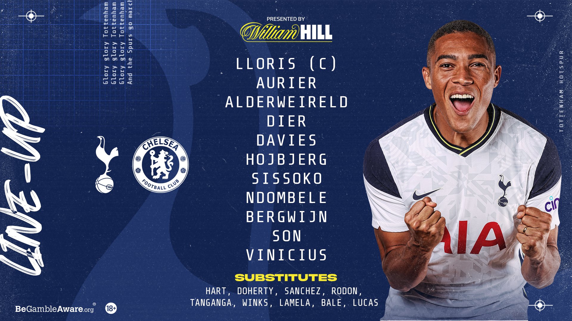 Lloris (C), Aurier, Alderweireld, Dier, Davies, Hojbjerg, Sissoko, Ndombele, Bergwijn, Son, Vinicius