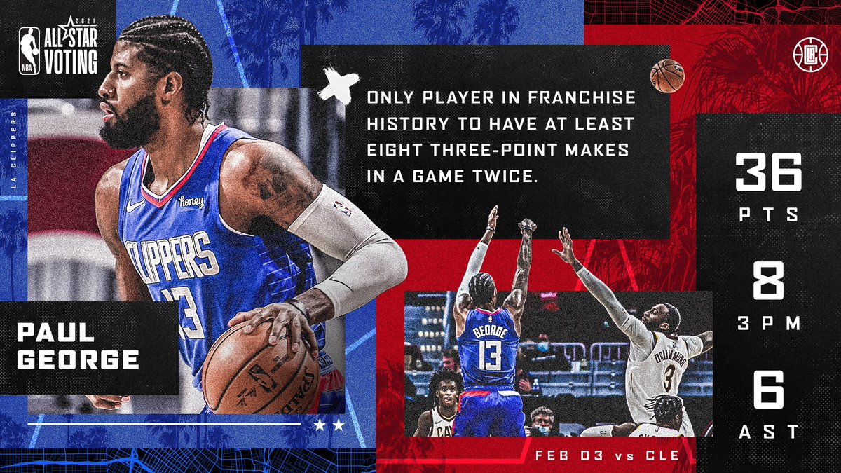 LAClippers's tweet photo. Dialed in.

🌟 1 RETWEET = 2 VOTES 🌟

@Yg_Trece x #NBAAllStar https://t.co/eu1UBce5i3