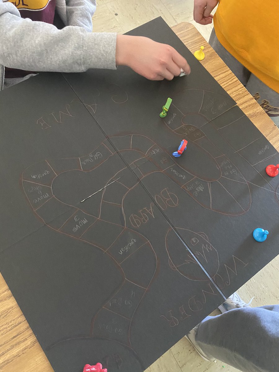 MissSoldano's tweet photo. After reading Wonder, some 5th Grade superstars chose to make board games as their final project. Today, we play two wonder trivias, Wonder Candy Land, and Who Took Auggie’s Astronaut Helmet? Clue-Style game! @RJPalacio https://t.co/DJ8Mwv3ev3
