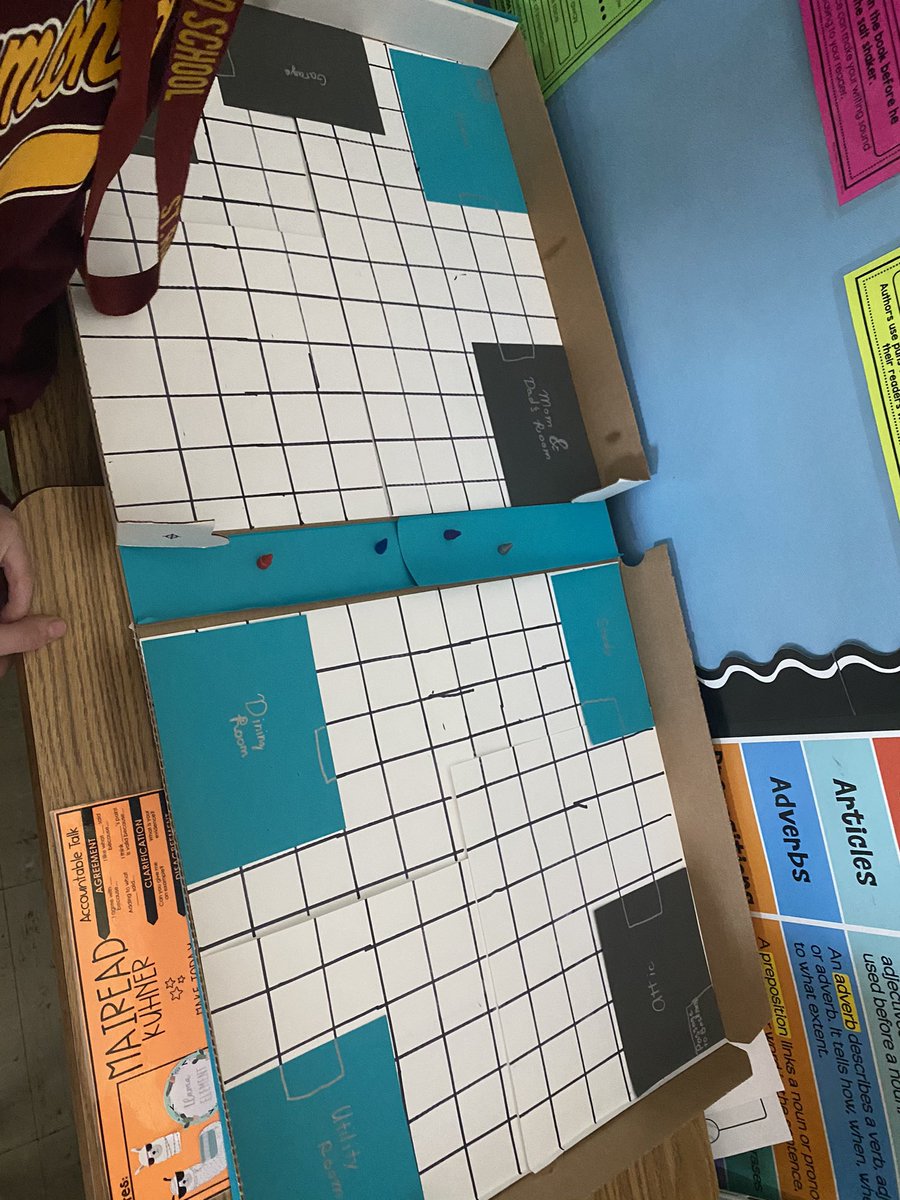 MissSoldano's tweet photo. After reading Wonder, some 5th Grade superstars chose to make board games as their final project. Today, we play two wonder trivias, Wonder Candy Land, and Who Took Auggie’s Astronaut Helmet? Clue-Style game! @RJPalacio https://t.co/DJ8Mwv3ev3