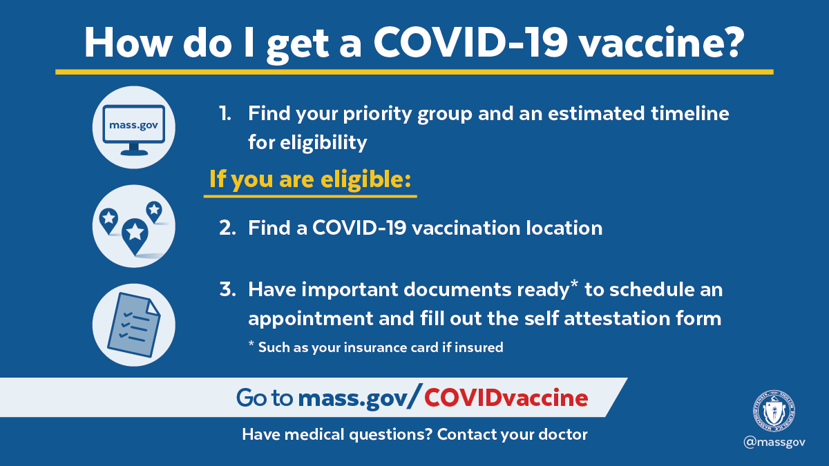 MassDPH's tweet photo. Due to extremely high demand and limited vaccine supply, it will take time to book a #COVID-19 #vaccine appointment. Residents should continue to check back as more appointments are added. Learn more: https://t.co/YmWVsdF6kG https://t.co/i3B1fUnyxL