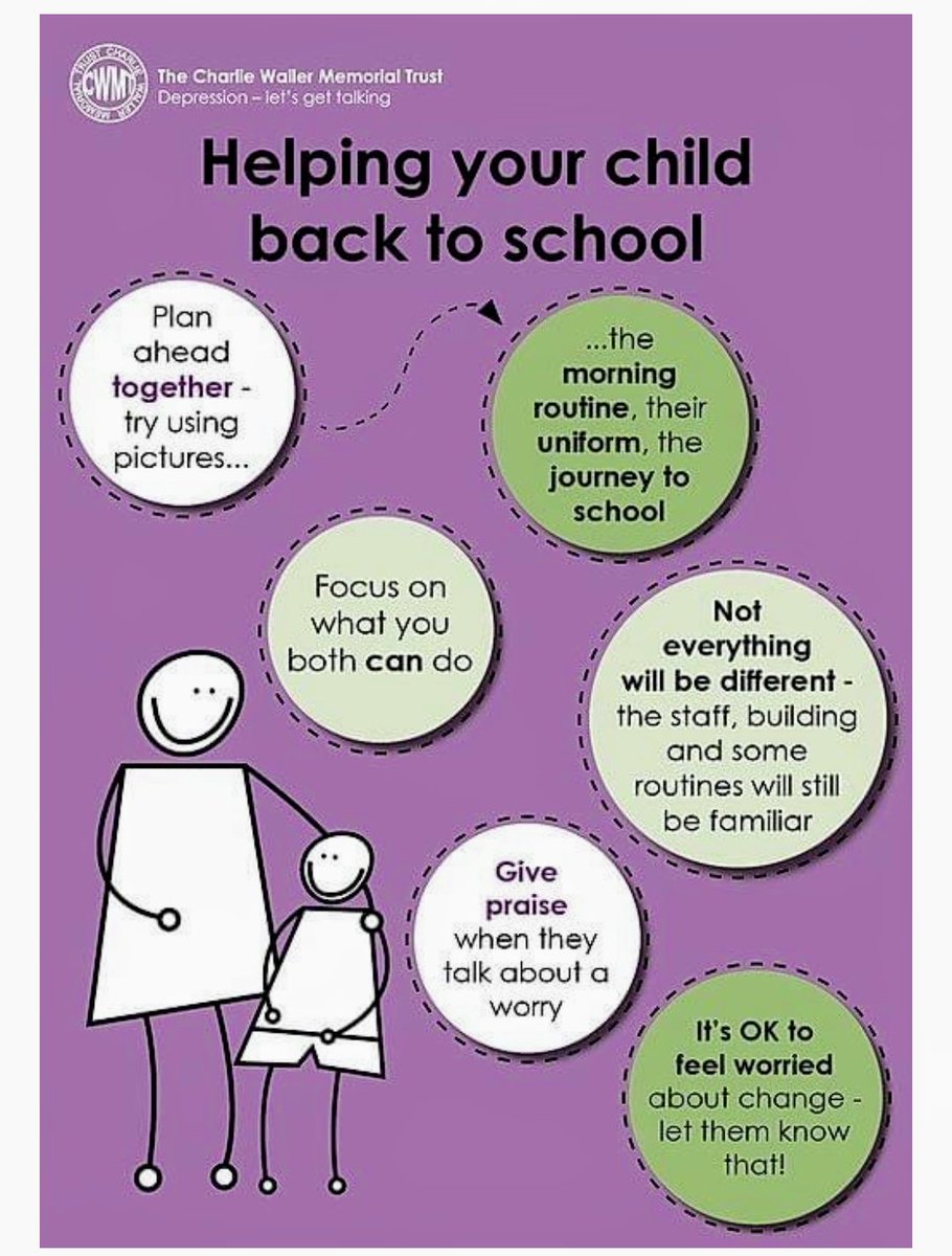 WellbeingRba's tweet photo. Here are some helpful resources to help you support your child through these challenging times, whether they are working from home or returning to school #Wellbeing #childrensmentalhealthweek2021 @robertbms https://t.co/p7fCMDQq5z